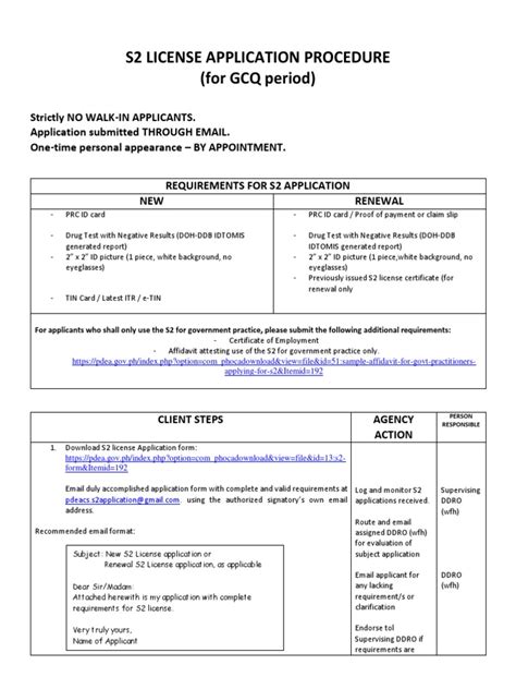 pdea s2 renewal online|S2 License Application Procedure (For GCQ Period) .